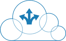 Transformación y migración de CloudPilot®