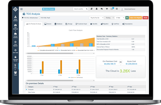 CloudRecon® Evalúa y Planifica Report Assessment Preview