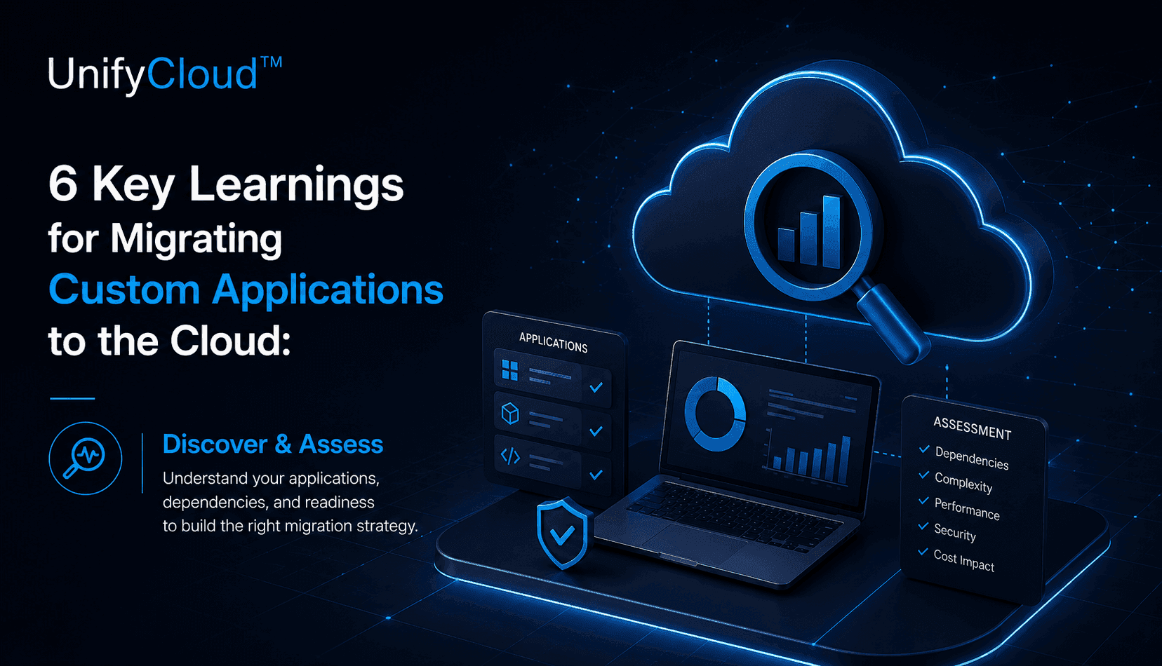 6 Key Learnings for Migrating Custom Applications to the Cloud: Discover & Assess
