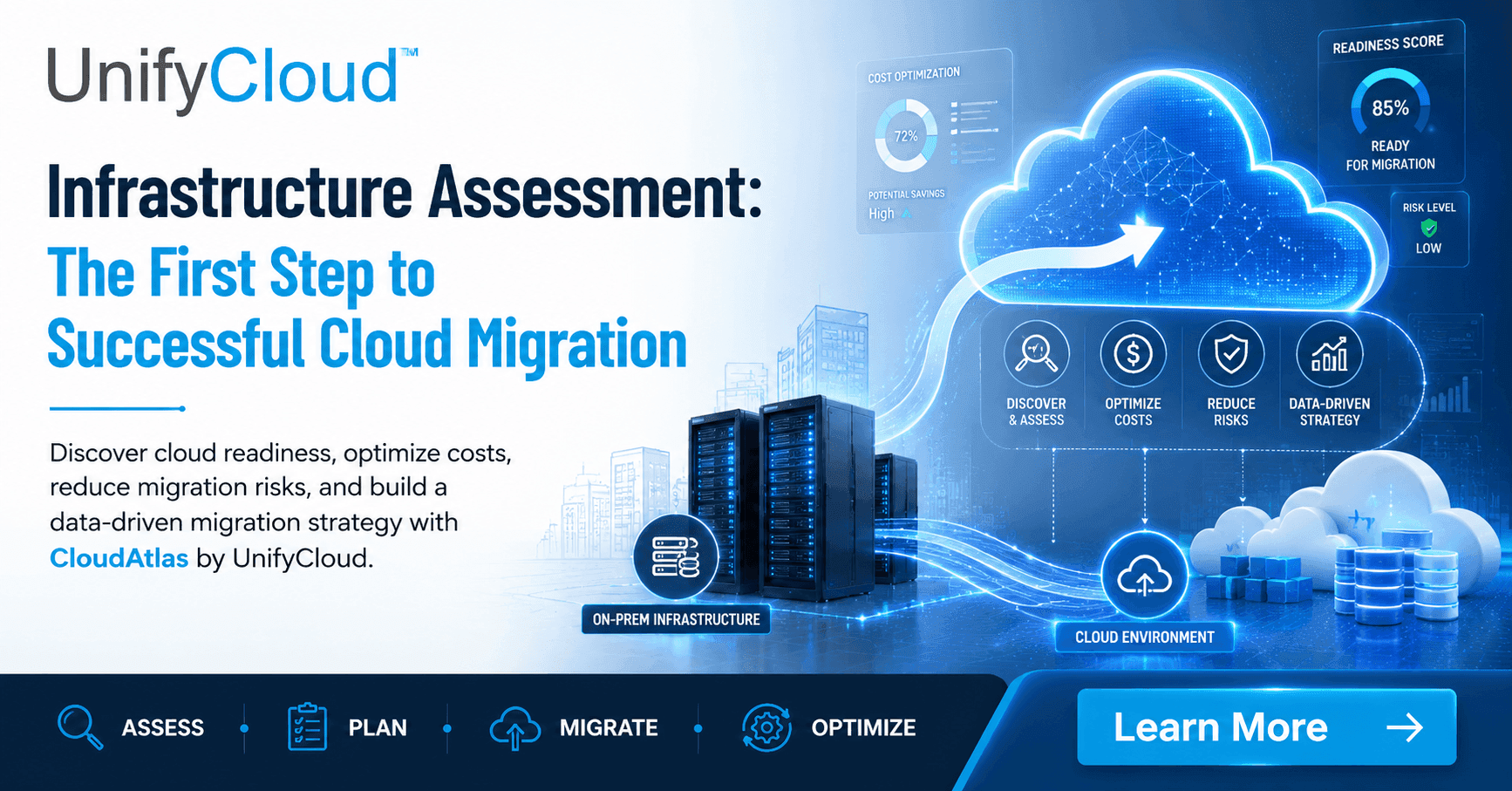 Prepare for cloud migration with a comprehensive infrastructure assessment from UnifyCloud. Identify risks, optimize resources, and accelerate your cloud transformation.