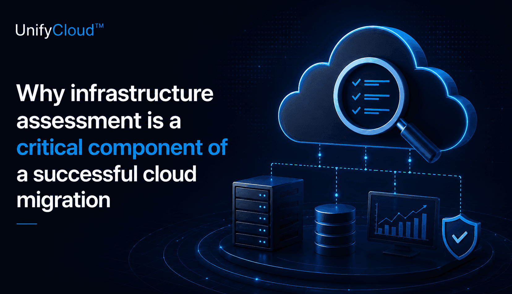 6 Key Learnings for Migrating Custom Applications to the Cloud: Introduction